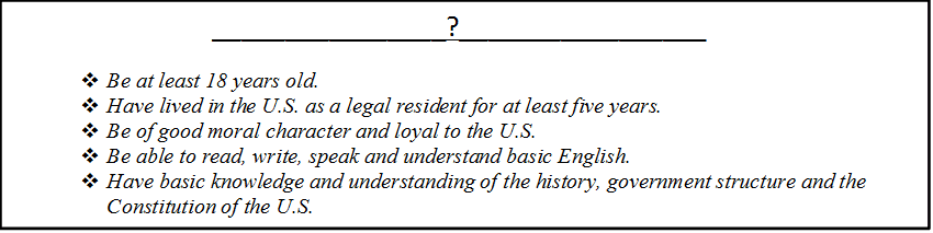Question Image