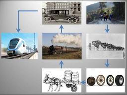 placeholder image to represent content