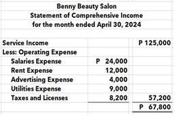 placeholder image to represent content