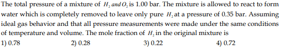 Question Image