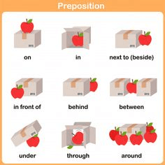 placeholder image to represent content