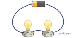 placeholder image to represent content