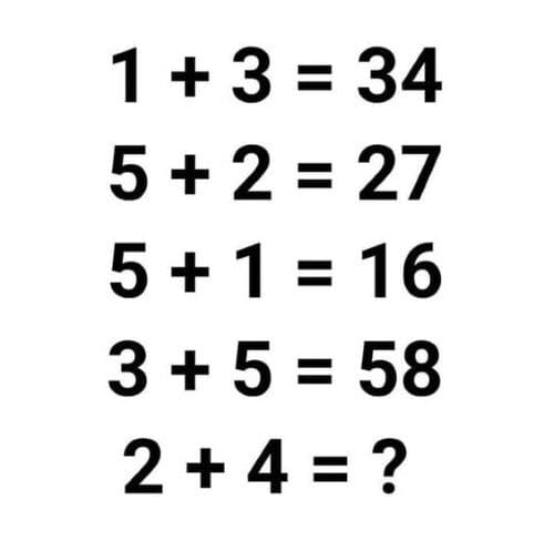 Question Image