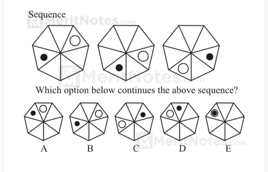 Question Image