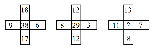 Question Image