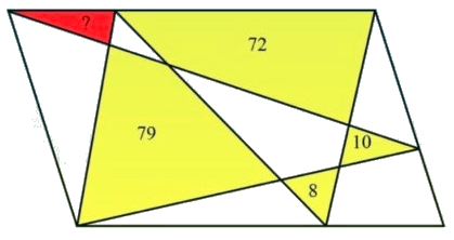 Question Image