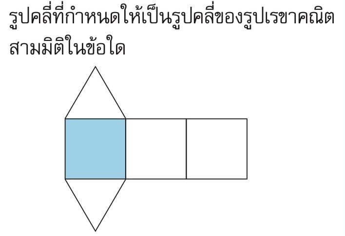 Question Image