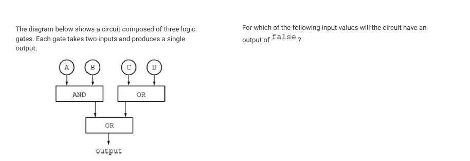 Question Image