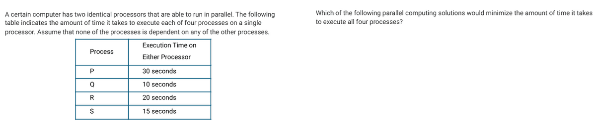 Question Image