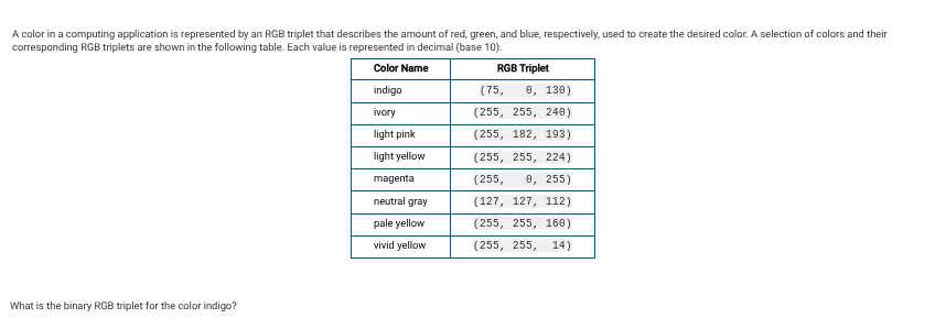 Question Image