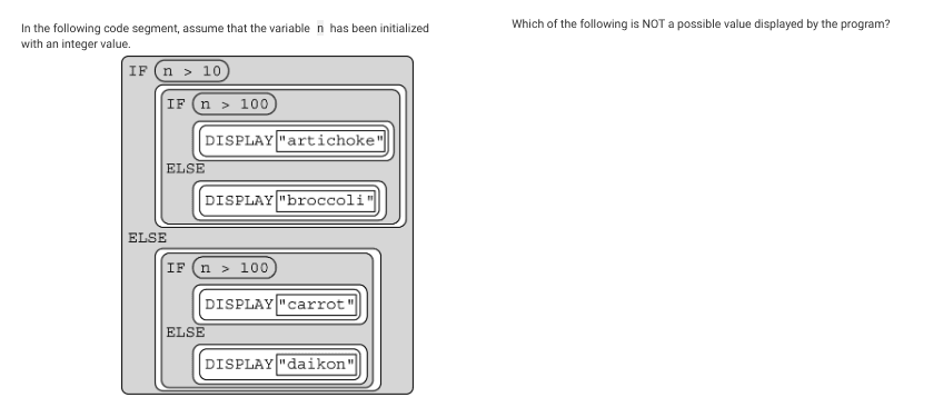Question Image