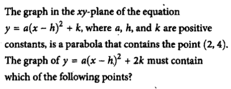 Question Image