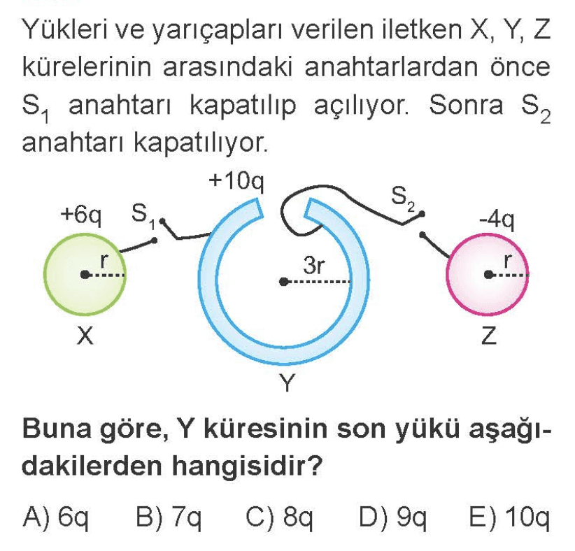 Question Image