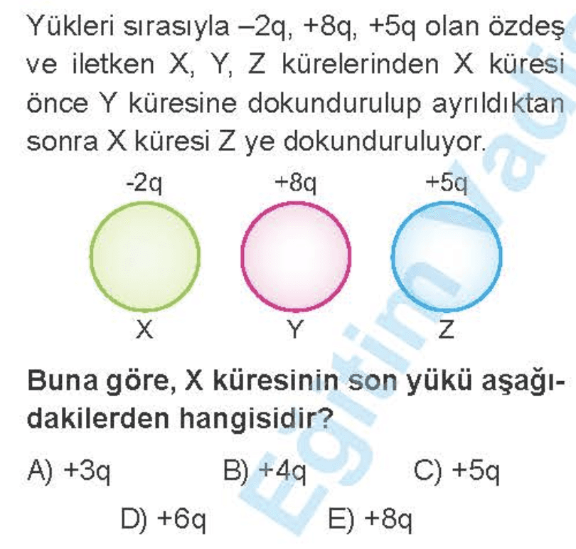 Question Image