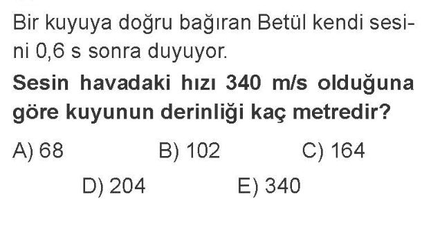 Question Image