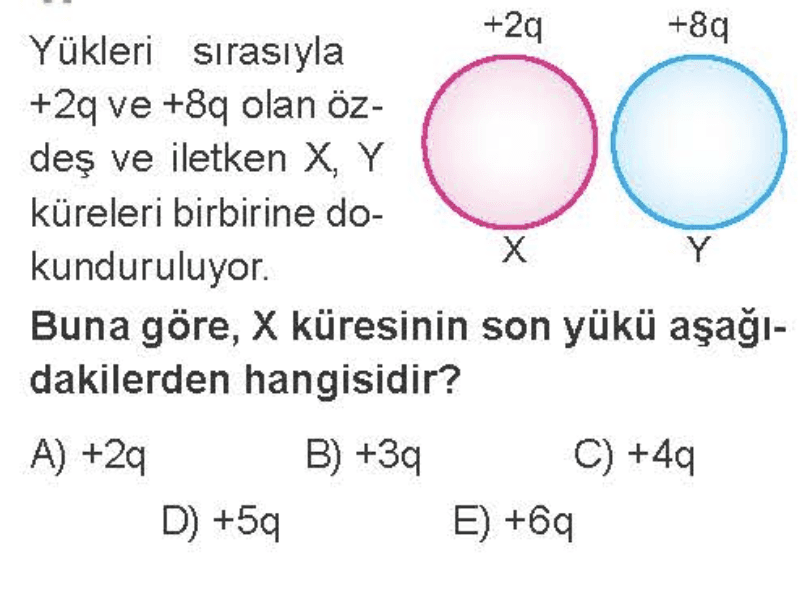 Question Image