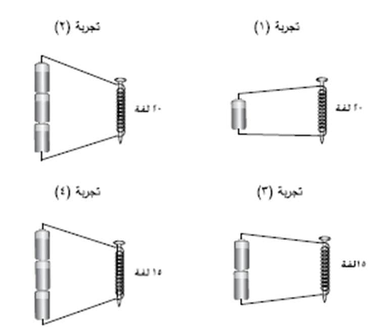 Question Image
