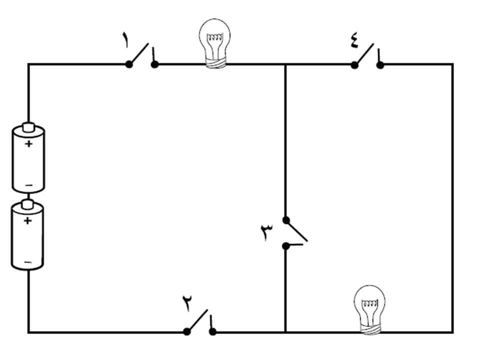 Question Image
