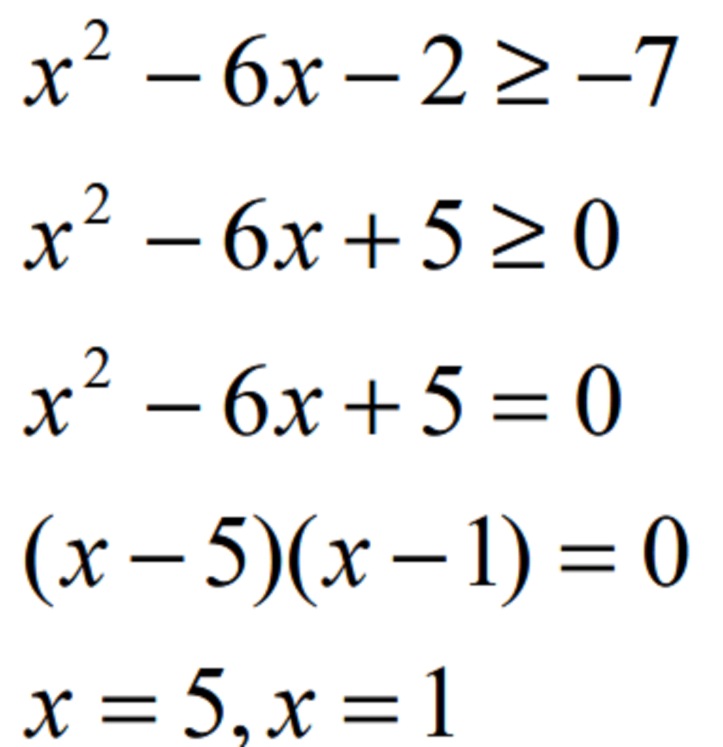Question Image