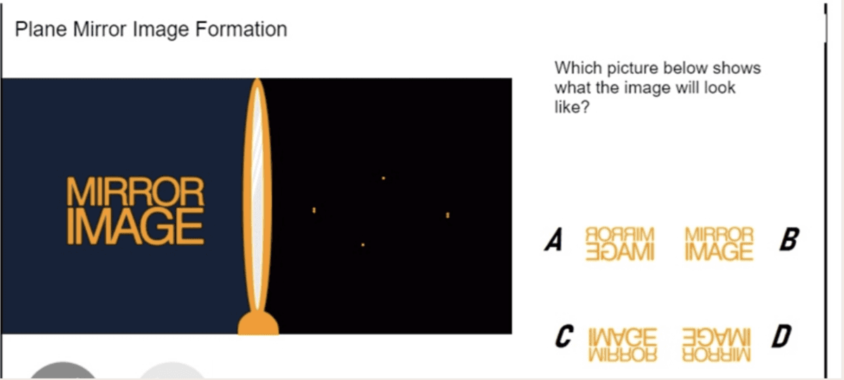 Question Image