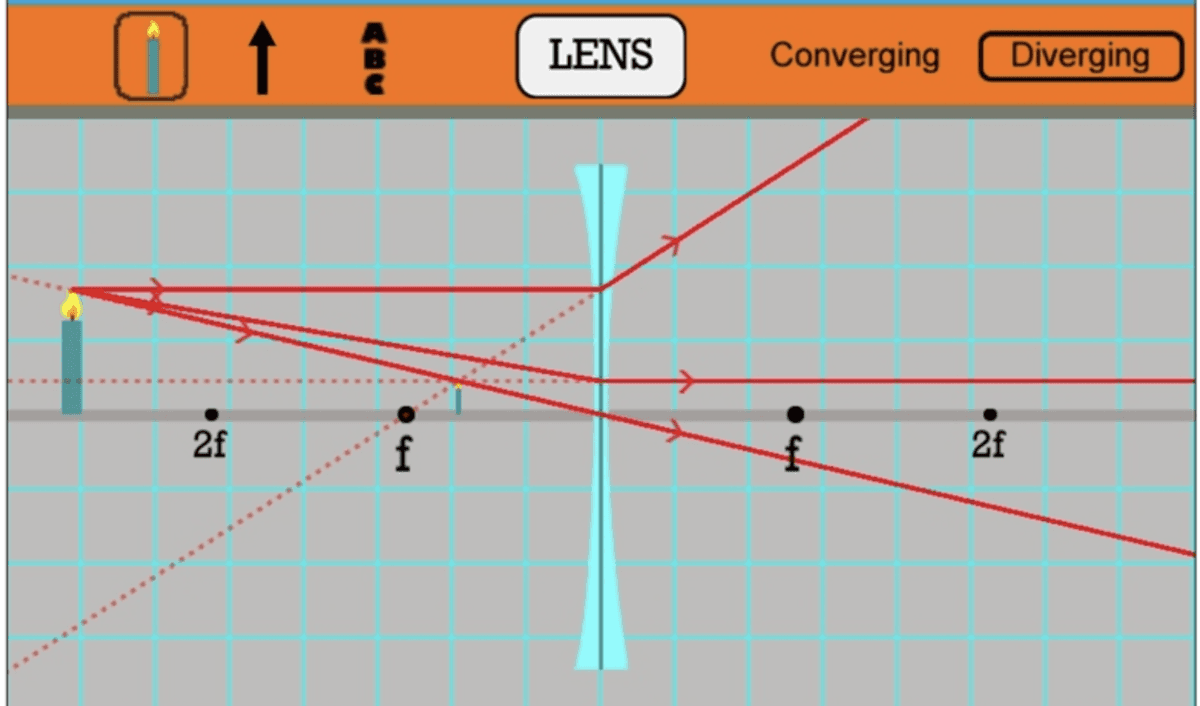 Question Image