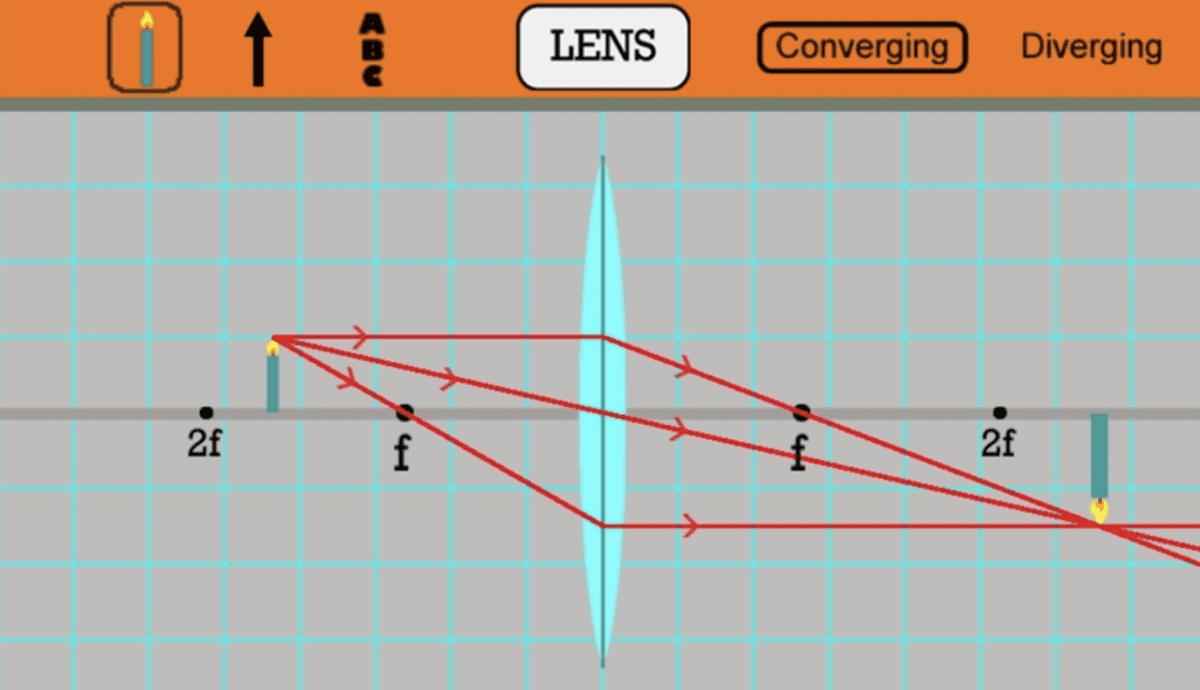 Question Image