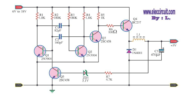 Question Image