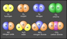 placeholder image to represent content