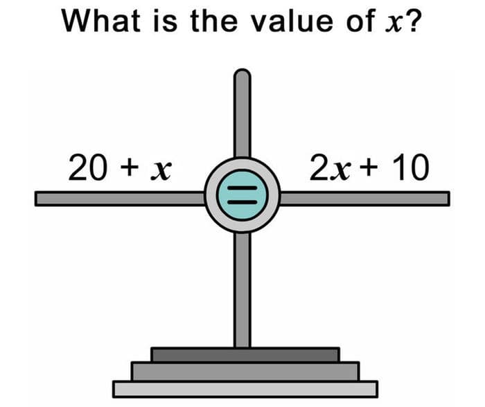 Question Image