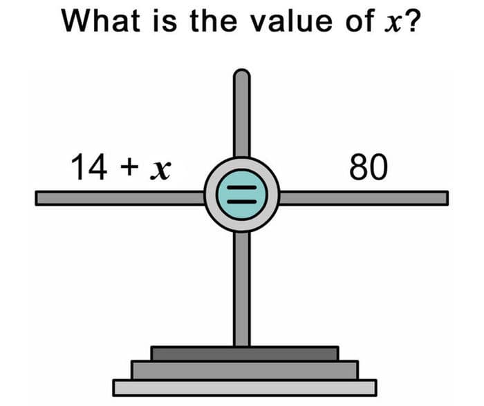 Question Image