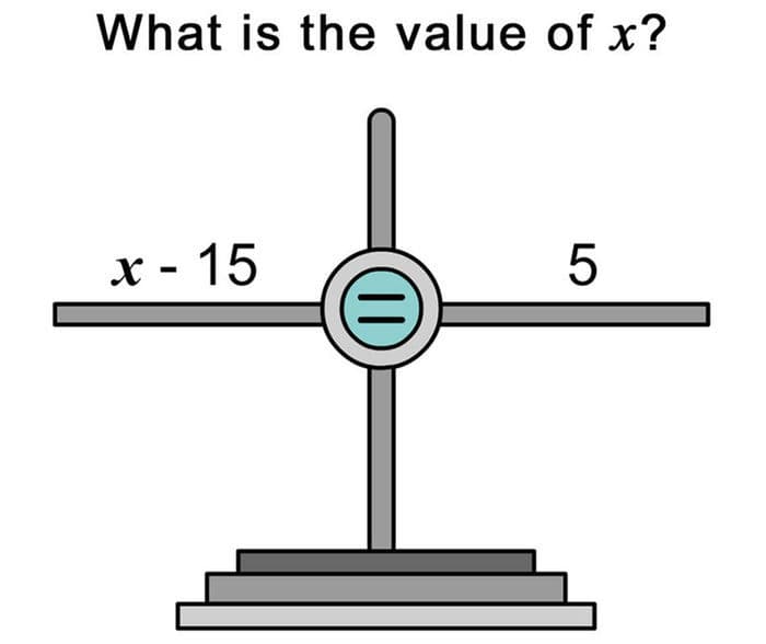 Question Image