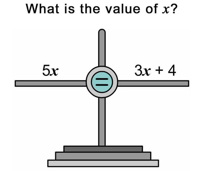 Question Image