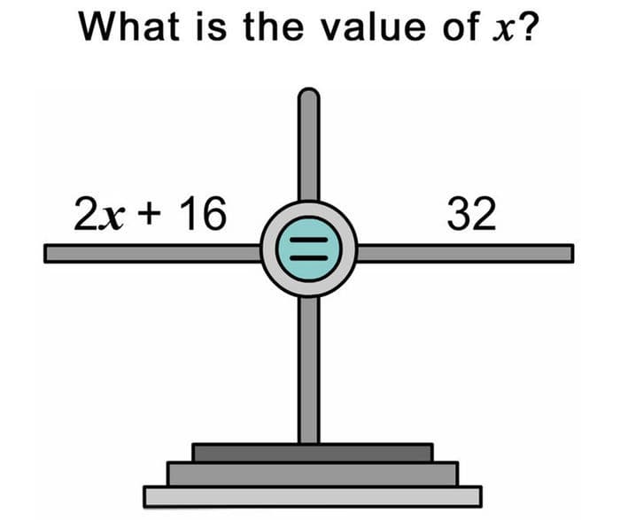Question Image