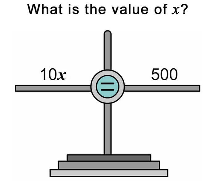Question Image