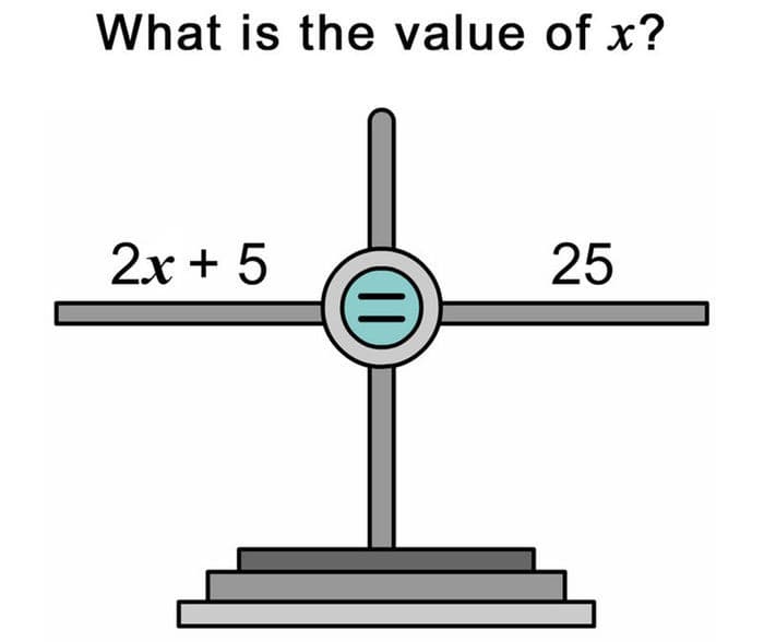 Question Image