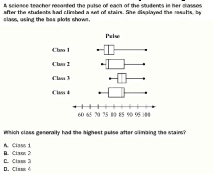 Question Image