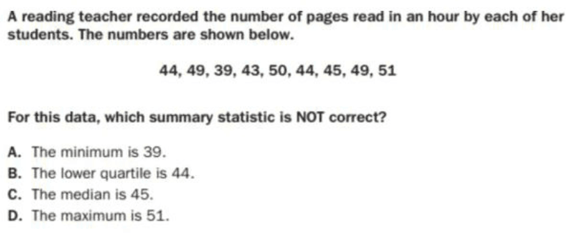 Question Image