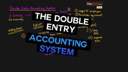 placeholder image to represent content