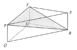 placeholder image to represent content