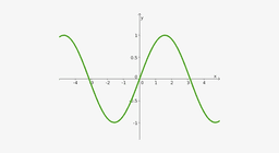 placeholder image to represent content