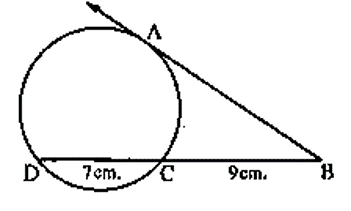 Question Image