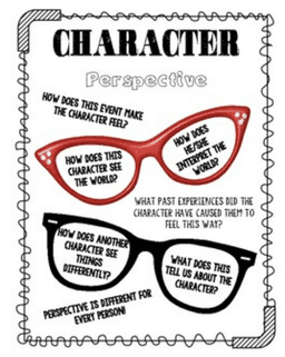 placeholder image to represent content