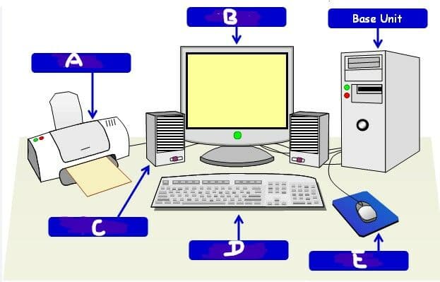 Question Image