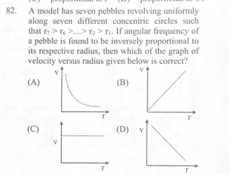 Question Image