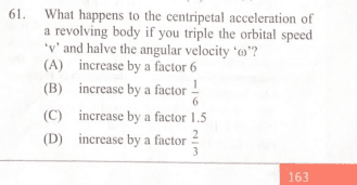 Question Image