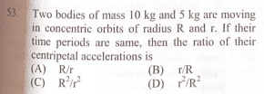 Question Image