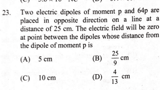 Question Image