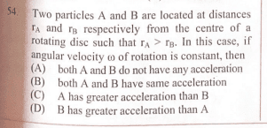 Question Image