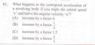 Question Image