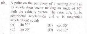 Question Image